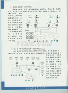 TTMN计算机系统集成 构建高效、稳定、智能的数字化平台