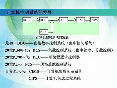 探索计算机服务课程全屏显示章节的精髓